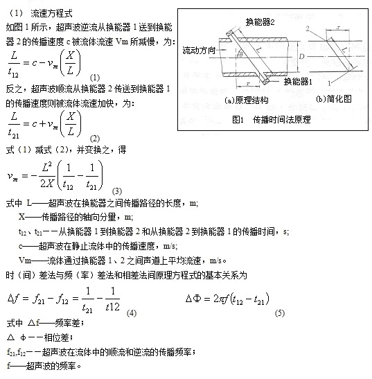 超聲波流量計(jì)1