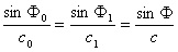 超聲波流量計(jì)3